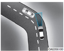 Condução numa curva