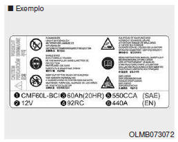 Etiqueta da capacidade da bateria 