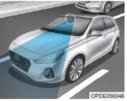 Função de informações sobre o limite de velocidade (SLIF)