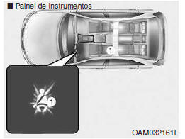 Aviso do cinto de segurança do condutor