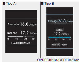 Modo de computador de bordo