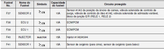 Gamma 1,6 MPI