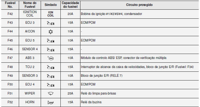 Gamma 1,6 MPI