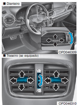 Respiradouros do painel de instrumentos