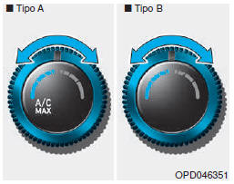 Controlo da temperatura