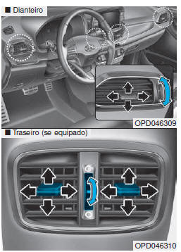 Respiradouros do painel de instrumentos