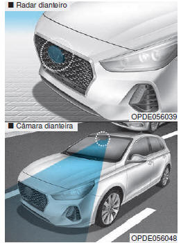 Sensor do AEB