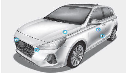 Sensores de colisão dos airbags