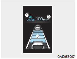 Sistema avançado de controlo inteligente da velocidade cruzeiro