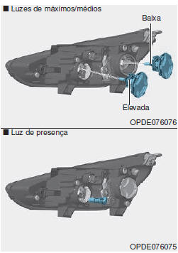 Farol e luz de presença