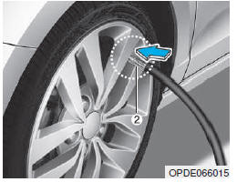 Verificar a pressão do pneu