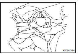 Sistema de airbag para o joelho do motorista