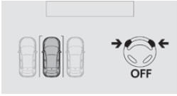 Ajuda às manobras de estacionamento perpendicular 