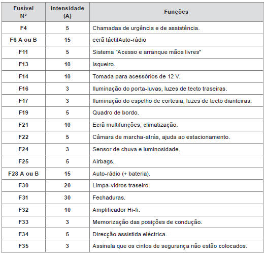 Versão 1 (Full)