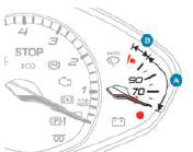 Indicador de temperatura do líquido de arrefecimento