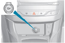 Tomada de acessórios 12 V