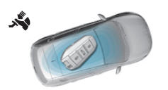 Travão de estacionamento manual