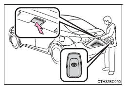 Sistema de chave inteligente para entrada e arranque (se equipado)