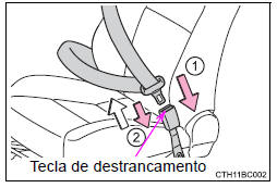 Apertar e libertar o cinto de segurança