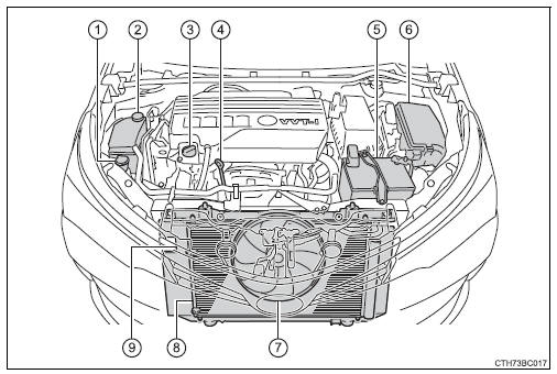 Motor 1NR-FE