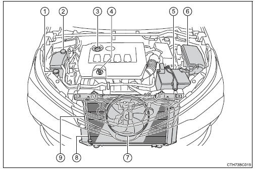 Motor 1ZR-FAE