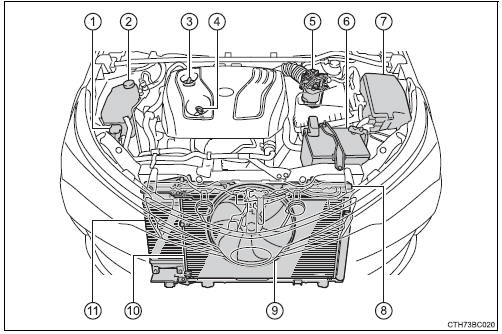 Motor 1ND-TV