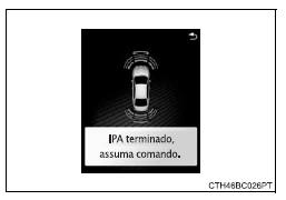 Funcionamento do IPA-Simples