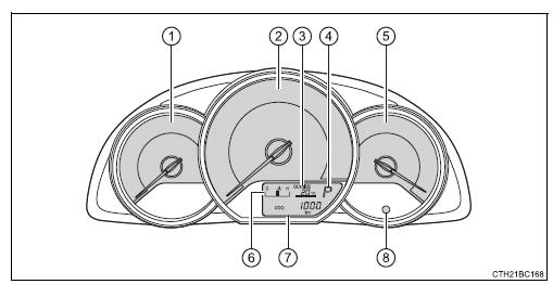 Mostrador do monitor de condução