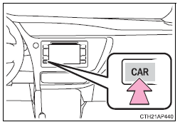 Informações de viagem