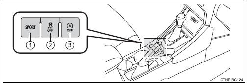 Interruptores (veículos de volante à direita)