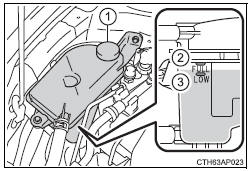 Líquido de refrigeração do motor