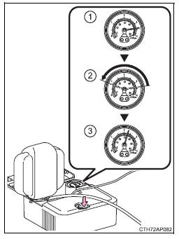 Método para reparação de emergência (tipo A)