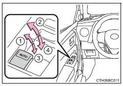 Procedimentos de abertura e fecho