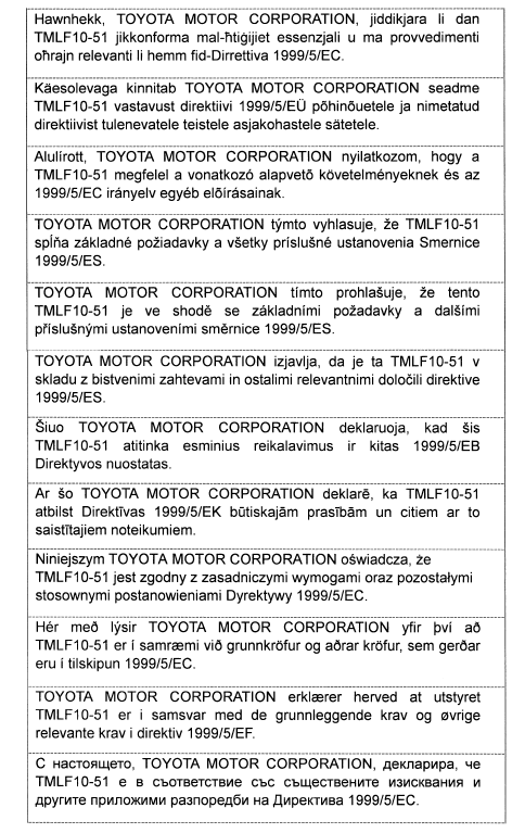 Certificação para o sistema de chave inteligente para entrada e arranque