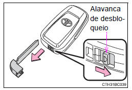 Utilizar a chave mecânica