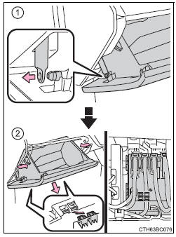 Painel de instrumentos do lado do passageiro (veículos de volante à direita)