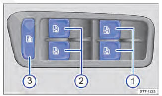 Fig. 72 Na porta do condutor: botões dos vidros elétricos dianteiros e traseiros.