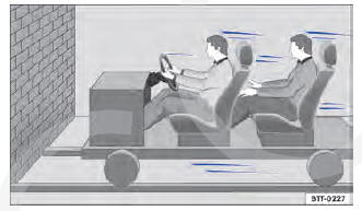 Fig. 4 Um veículo com os ocupantes do veículo  sem cintos de segurança está em rota de colisão com um muro.