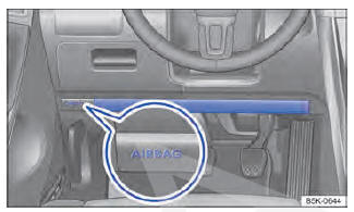 Fig. 21 No lado do condutor: Local de instalação do airbag para joelhos