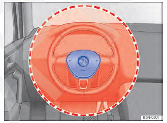 Fig. 15 Local de instalação e área de expansão do airbag frontal do condutor.