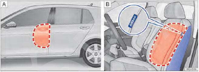 Fig. 18 A No lado esquerdo do veículo: áreas de expansão do airbag lateral. B Lateralmente no banco dianteiro: local de instalação e área de expansão dos airbags laterais.