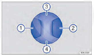 Fig. 86 Interruptor no banco dianteiro esquerdo: ajustar o apoio lombar.