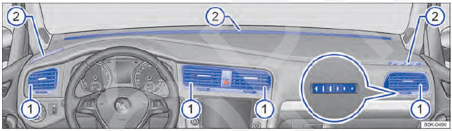 Fig. 114 No painel de instrumentos: difusores de ar.