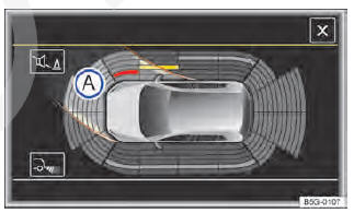 Fig. 150 Exibição do display do Park Pilot: exibição do percurso com ângulo de direção.