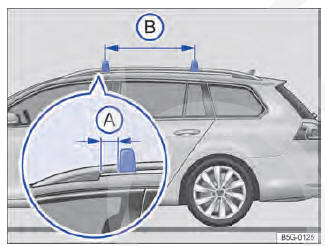 Fig. 192 Longarina do bagageiro do teto: fixação das barras de suporte (Golf Variant)