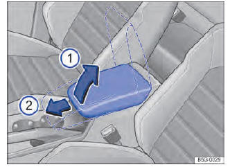 Fig. 93 Descansa-braço central dianteiro.