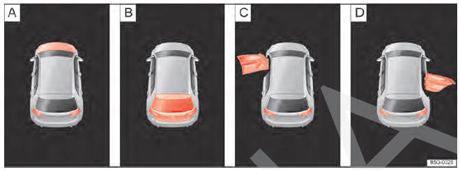 Fig. 44 No display do instrumento combinado: indicadores de status da tampa do compartimento do motor, da tampa do compartimento de bagagem e das portas.