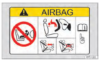 Fig. 23 Etiqueta do airbag no para-sol (representação esquemática).