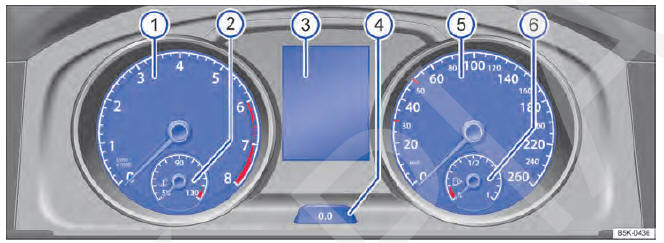 Fig. 43 No painel de instrumentos: instrumento combinado.