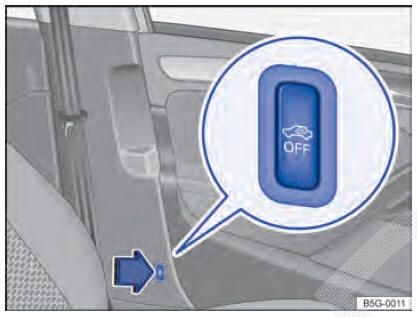 Fig. 65 Ao lado do banco do condutor: botão para desligar o monitoramento do interior do veículo e o alarme antirrebocagem.